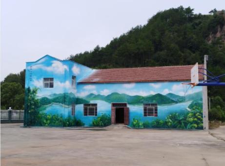 建水彩绘墙绘一般制作的位置