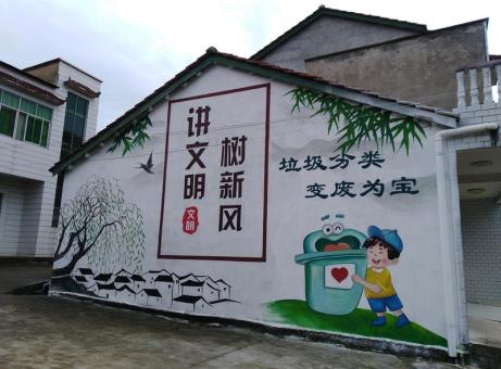 建水墙绘是现在流行的墙体广告