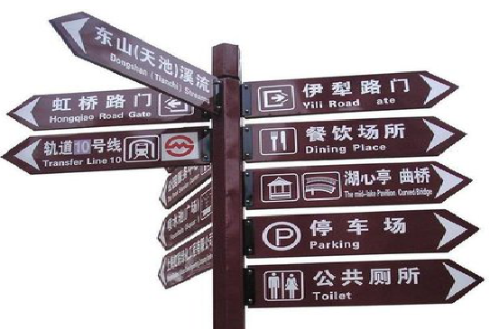 建水标牌的基本功能。