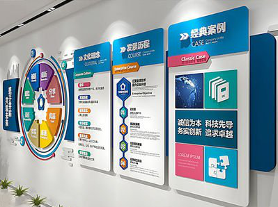 建水企业文化墙内容对员工有什么影响？